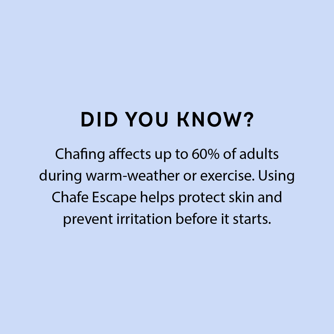 Chafe Escape