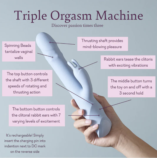 Triple O Machine